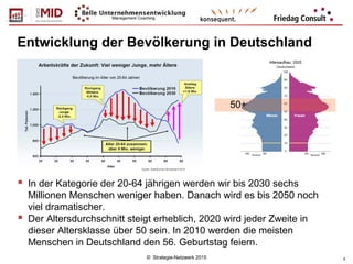 © Strategie-Netzwerk 2015 4
Entwicklung der Bevölkerung in Deutschland
 In der Kategorie der 20-64 jährigen werden wir bi...
