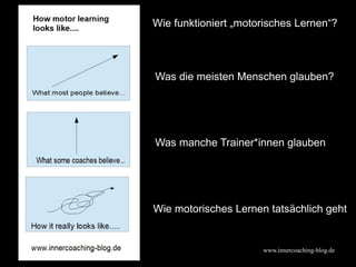 www.innercoaching-blog.de
Wie funktioniert „motorisches Lernen“?
Wie motorisches Lernen tatsächlich geht
Was die meisten M...