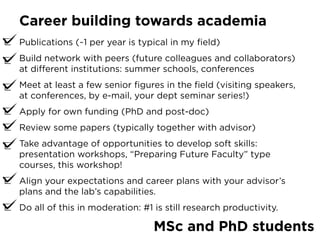 So you want to be an academic?