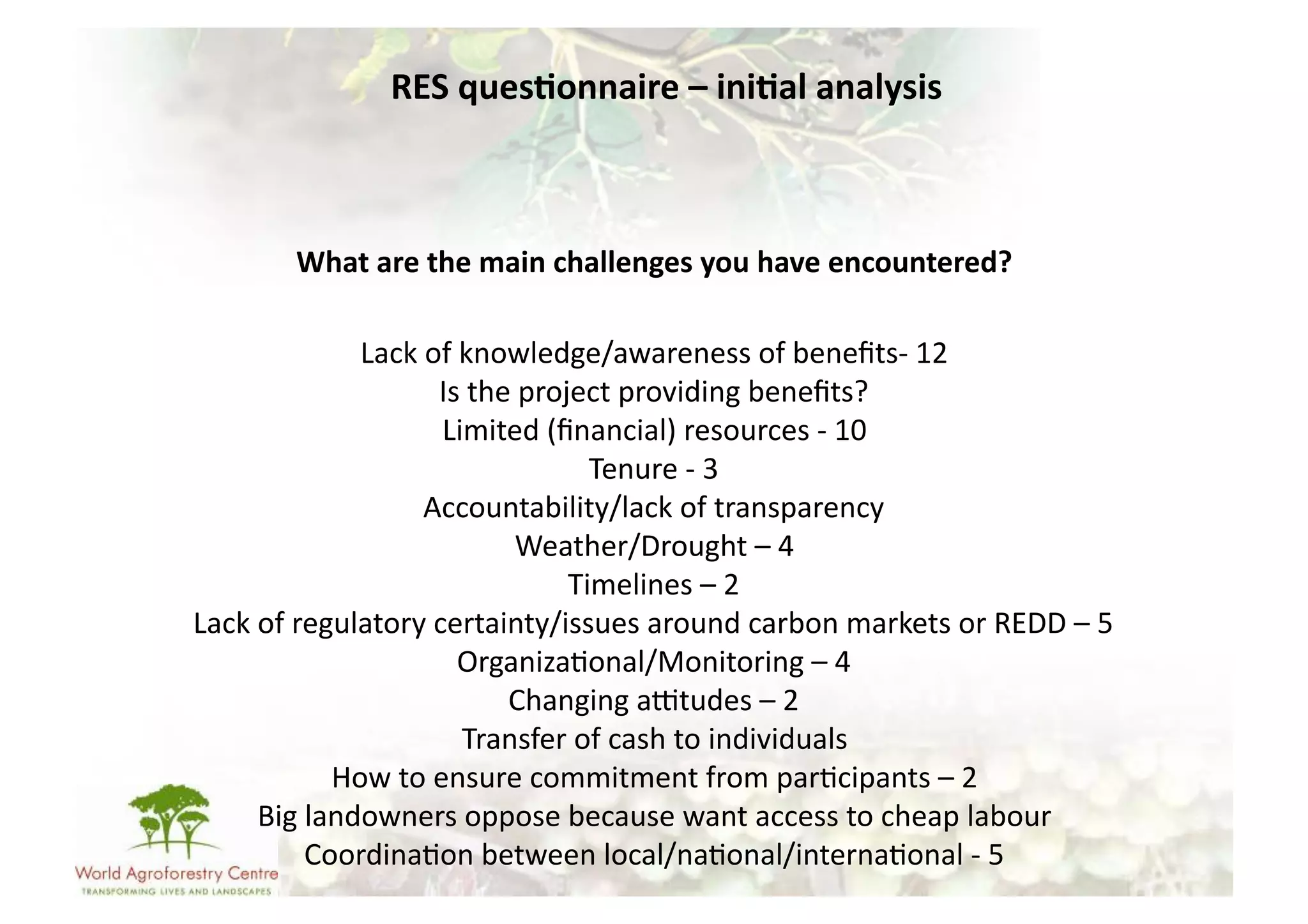 RES	
  ques/onnaire	
  –	
  ini/al	
  analysis	
  



           What	
  are	
  the	
  main	
  challenges	
  you	
  have	
  encountered?	
  	
  

                   Lack	
  of	
  knowledge/awareness	
  of	
  beneﬁts-­‐	
  12	
  
                              Is	
  the	
  project	
  providing	
  beneﬁts?	
  	
  
                               Limited	
  (ﬁnancial)	
  resources	
  -­‐	
  10	
  
                                                 Tenure	
  -­‐	
  3	
  
                          Accountability/lack	
  of	
  transparency	
  	
  
                                         Weather/Drought	
  –	
  4	
  
                                               Timelines	
  –	
  2	
  
Lack	
  of	
  regulatory	
  certainty/issues	
  around	
  carbon	
  markets	
  or	
  REDD	
  –	
  5	
  
                                Organiza-onal/Monitoring	
  –	
  4	
  
                                       Changing	
  ajtudes	
  –	
  2	
  
                                 Transfer	
  of	
  cash	
  to	
  individuals	
  	
  
                 How	
  to	
  ensure	
  commitment	
  from	
  par-cipants	
  –	
  2	
  
        Big	
  landowners	
  oppose	
  because	
  want	
  access	
  to	
  cheap	
  labour	
  	
  
               Coordina-on	
  between	
  local/na-onal/interna-onal	
  -­‐	
  5	
  
 