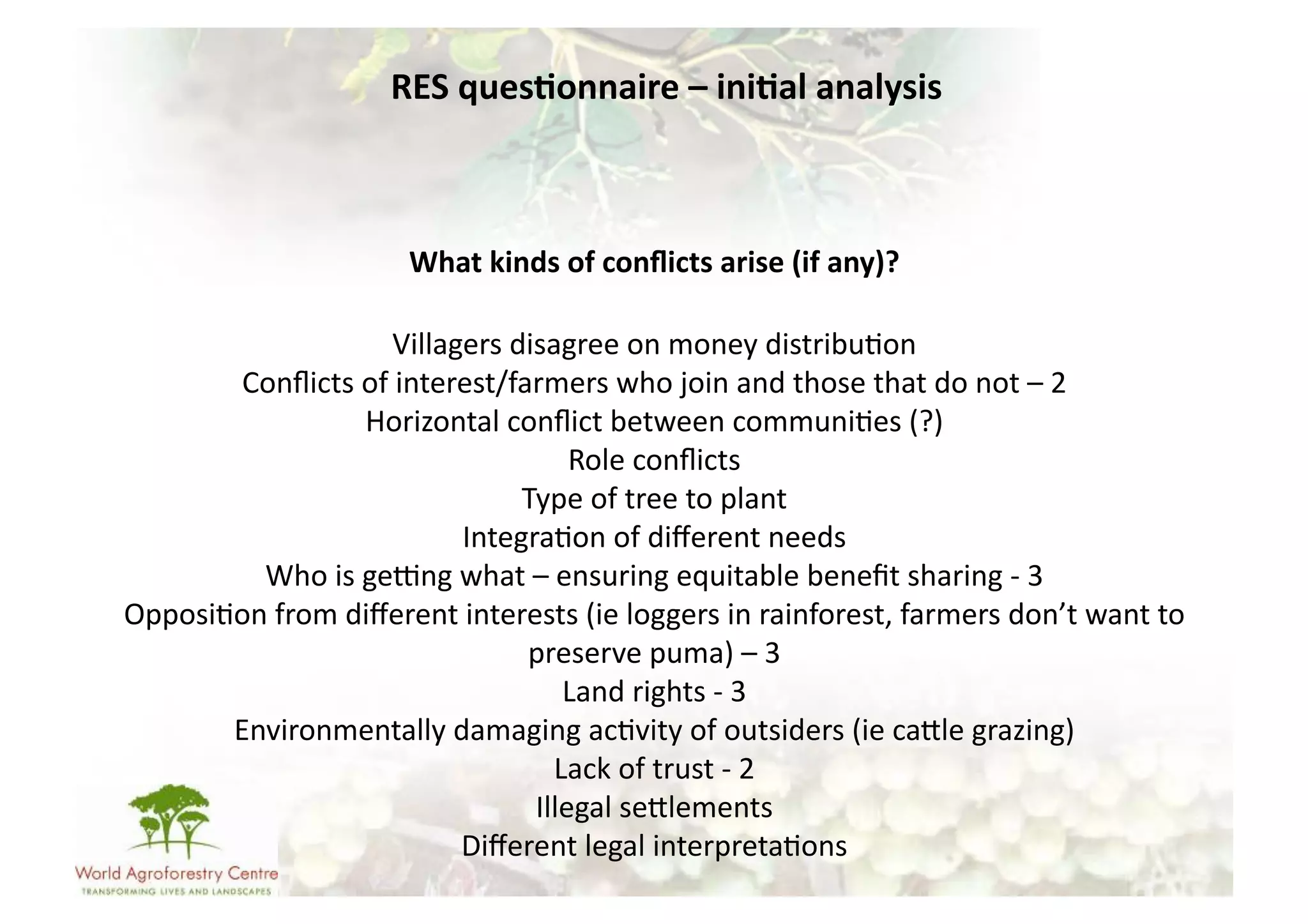 RES	
  ques/onnaire	
  –	
  ini/al	
  analysis	
  



                               What	
  kinds	
  of	
  conﬂicts	
  arise	
  (if	
  any)?	
  	
  

                        Villagers	
  disagree	
  on	
  money	
  distribu-on	
  	
  
        Conﬂicts	
  of	
  interest/farmers	
  who	
  join	
  and	
  those	
  that	
  do	
  not	
  –	
  2	
  
                      Horizontal	
  conﬂict	
  between	
  communi-es	
  (?)	
  
                                             Role	
  conﬂicts	
  
                                      Type	
  of	
  tree	
  to	
  plant	
  
                               Integra-on	
  of	
  diﬀerent	
  needs	
  
         Who	
  is	
  gejng	
  what	
  –	
  ensuring	
  equitable	
  beneﬁt	
  sharing	
  -­‐	
  3	
  
Opposi-on	
  from	
  diﬀerent	
  interests	
  (ie	
  loggers	
  in	
  rainforest,	
  farmers	
  don’t	
  want	
  to	
  
                                      preserve	
  puma)	
  –	
  3	
  	
  
                                            Land	
  rights	
  -­‐	
  3	
  
       Environmentally	
  damaging	
  ac-vity	
  of	
  outsiders	
  (ie	
  caUle	
  grazing)	
  
                                           Lack	
  of	
  trust	
  -­‐	
  2	
  
                                       Illegal	
  seUlements	
  
                               Diﬀerent	
  legal	
  interpreta-ons	
  
 