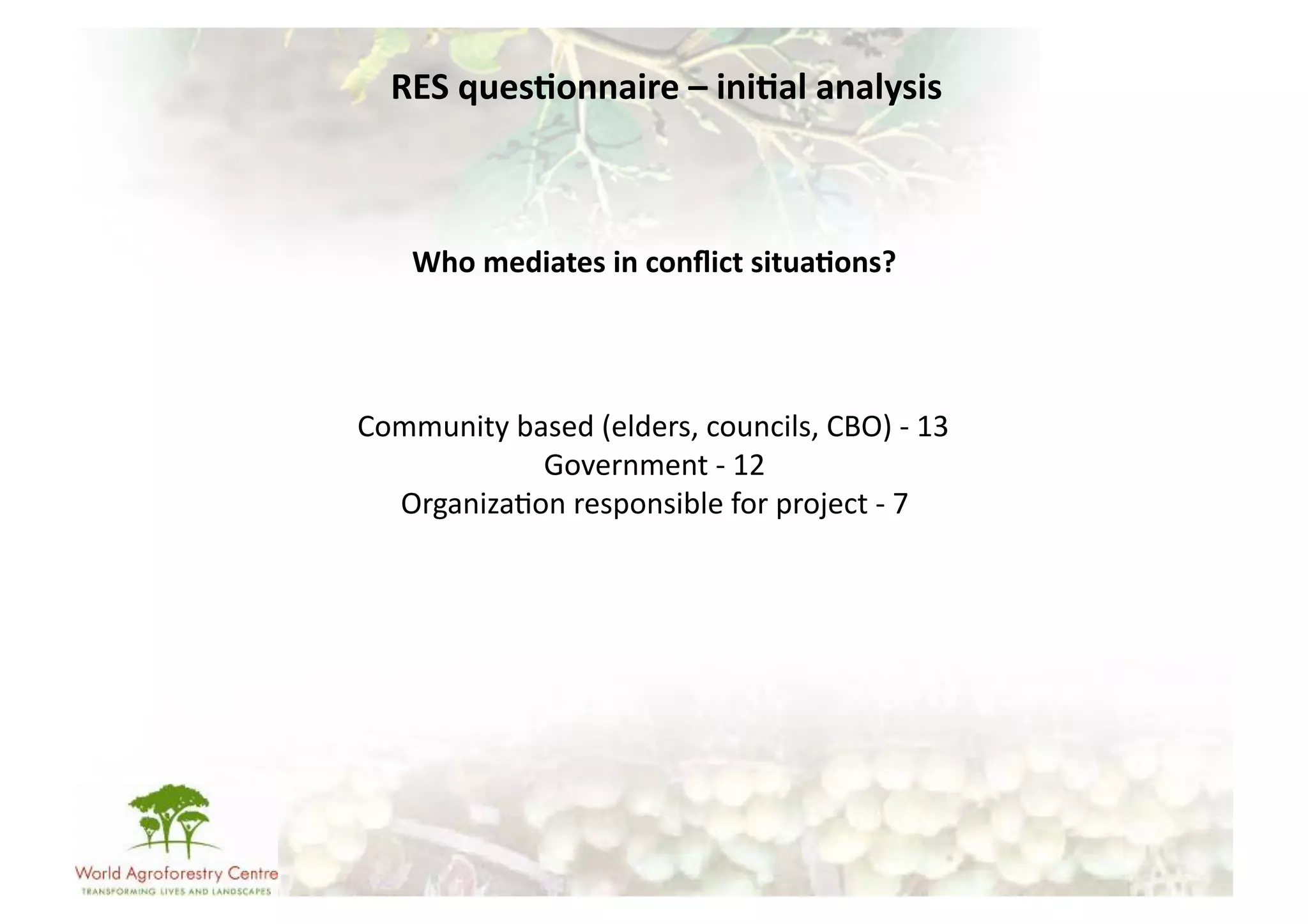 RES	
  ques/onnaire	
  –	
  ini/al	
  analysis	
  



      Who	
  mediates	
  in	
  conﬂict	
  situa/ons?	
  




Community	
  based	
  (elders,	
  councils,	
  CBO)	
  -­‐	
  13	
  
               Government	
  -­‐	
  12	
  
  Organiza-on	
  responsible	
  for	
  project	
  -­‐	
  7	
  
 