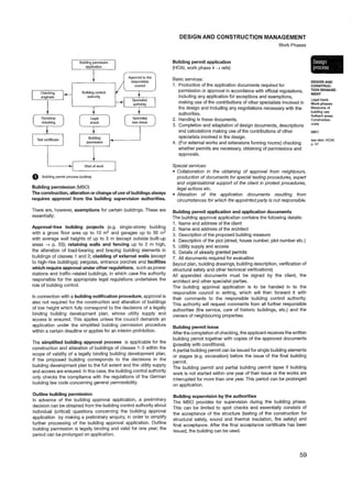 Neufert-4th-edition.pdf#jhyjhguhghhftuhgtu | PDF