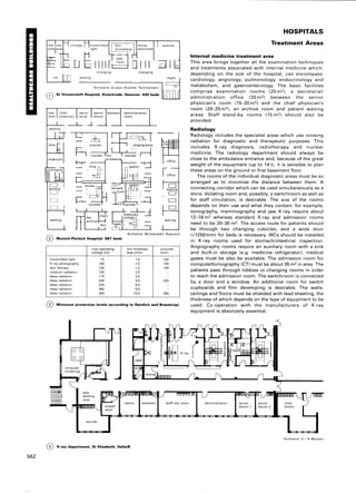 Neufert 3rd edition - Architect's Data
