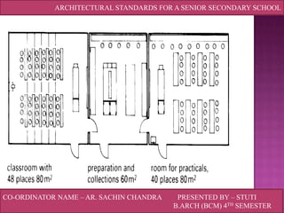 ARCHITECTURAL STANDARDS FOR A SENIOR SECONDARY SCHOOL

CO-ORDINATOR NAME – AR. SACHIN CHANDRA

PRESENTED BY – STUTI
B.ARCH (BCM) 4TH SEMESTER

 