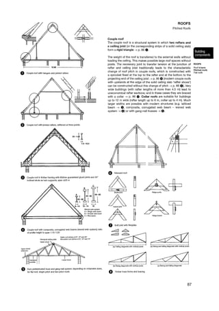 Profiled Edge Rafter Neufert Architects' Data Fourth Edition - PDF Room.pdf