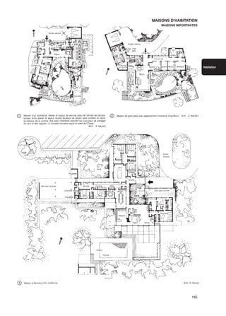 185
Habitation
MAISONS D’HABITATION
MAISONS IMPORTANTES
 