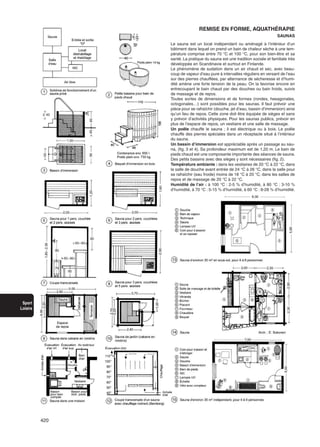 420
Sport
Loisirs
REMISE EN FORME, AQUATHÉRAPIE
SAUNAS
Le sauna est un local indépendant ou aménagé à l’intérieur d’un
bâtiment dans lequel on prend un bain de chaleur sèche à une tem-
pérature comprise entre 70 °C et 100 °C, pour son bien-être et sa
santé. La pratique du sauna est une tradition sociale et familiale très
développée en Scandinavie et surtout en Finlande.
Le phénomène de sudation dans un air chaud et sec, avec beau-
coup de vapeur d’eau pure à intervalles réguliers en versant de l’eau
sur des pierres chauffées, par alternance de sécheresse et d’humi-
dité amène une forte tension de la peau. On la favorise encore en
entrecoupant le bain chaud par des douches ou bain froids, suivis
de massage et de repos.
Toutes sortes de dimensions et de formes (rondes, hexagonales,
octogonales…) sont possibles pour les saunas. Il faut prévoir une
pièce pour se rafraîchir (douche, jet d’eau, bassin d’immersion) ainsi
qu’un lieu de repos. Cette zone doit être équipée de sièges et sans
y prévoir d’activités physiques. Pour les saunas publics, prévoir en
plus de l’espace de repos, un vestiaire et une salle de massage.
Un poêle chauffe le sauna ; il est électrique ou à bois. Le poêle
chauffe des pierres spéciales dans un réceptacle situé à l’intérieur
du sauna.
Un bassin d’immersion est appréciable après un passage au sau-
na, (fig. 3 et 4). Sa profondeur maximum est de 1,20 m. Le bain de
pieds chaud est une composante importante des séances de sauna.
Des petits bassins avec des sièges y sont nécessaires (fig. 2).
Température ambiante : dans les vestiaires de 20 °C à 22 °C, dans
la salle de douche avant entrée de 24 °C à 26 °C, dans la salle pour
se rafraîchir (eau froide) moins de 18 °C à 20 °C, dans les salles de
repos et de massage de 20 °C à 22 °C.
Humidité de l’air : à 100 °C : 2-5 % d’humidité, à 80 °C : 3-10 %
d’humidité, à 70 °C : 5-15 % d’humidité, à 60 °C : 8-28 % d’humidité.
 