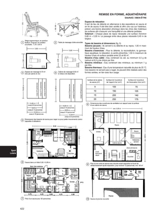 422
Sport
Loisirs
REMISE EN FORME, AQUATHÉRAPIE
SAUNAS / BIEN-ÊTRE
Espace de relaxation
Il sert de lieu de détente en alternance à des expositions en sauna et
en fin de sauna. Il doit être bien ventilé et offrir une vue sur l’extérieur,
prévoir une bonne absorption phonique dans les choix des matériaux
de surfaces afin d’assurer une tranquillité et une détente parfaites.
Solarium : Chaque place de repos nécessite une surface d’environ
0,80 m × 2,00 m. Le passage entre deux places nécessite 0,40 m de
largeur.
Types de bassins et dimensions (fig. 5)
Bassins jacuzzis : Ils servent à la détente et au repos, 1,00 m maxi-
mum de hauteur d’eau.
Bassins d’exercices : Pour la détente, la reconstitution, la gymnas-
tique aquatique, la relaxation, la santé préventive, 1,50 m maximum de
hauteur d’eau et surface variable entre 25 et 60 m2
.
Bassins d’eau salée : Eau contenant du sel, au minimum 5,5 g de
natrium et 8,5 g de chlore par litre.
Bassins minéraux : Eau contenant des minéraux, au minimum 1 g
par litre.
Bassins thermaux : Eau d’une température naturelle de plus de 20 °C.
Ces bassins ne servant pas à nager, ils peuvent être réalisés selon des
formes variées, en lien avec leur usage.
 