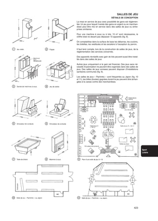 423
Sport
Loisirs
SALLES DE JEU
DÉTAILS DE CONCEPTION
La mise en service de jeux avec possibilité de gains est réglemen-
tée. Un jeu pour lequel il existe des gains en argent ou en marchan-
dises peut être mis en service dans des salles de jeux ou entre-
prises similaires.
Pour une machine à sous ou à lots, 15 m2
sont nécessaires, le
chiffre total ne devant pas dépasser 10 appareils (fig. 9).
On comptabilise dans la surface de base les débarras, les couloirs,
les toilettes, les vestibules et les escaliers à l’exception du perron.
Il faut tenir compte, lors de la construction de salles de jeux, de la
réglementation des services concernés.
Des appareils récréatifs avec gain de lots peuvent aussi être instal-
lés dans des salles de jeux.
Autres jeux uniquement si le gain est financier. Des jeux sans né-
cessité d’autorisation ne peuvent être organisés dans des salles de
jeux. Des salles de jeux annexes peuvent disposer d’installations
sanitaires communes (fig. 9).
Les salles de jeux « Pachinko » sont fréquentes au Japon (fig. 10
et 11), les billes (boules) gagnées durant le jeu peuvent être échan-
gées à la caisse contre des marchandises.
 