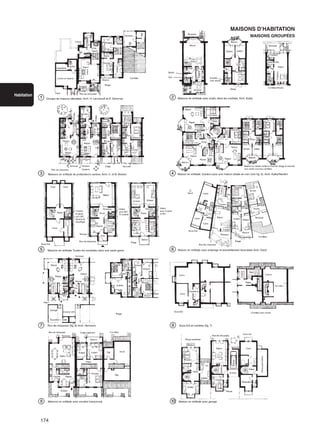 174
Habitation
MAISONS D’HABITATION
MAISONS GROUPÉES
 