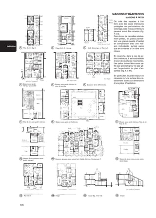 176
Habitation
MAISONS D’HABITATION
MAISONS À PATIO
On crée des espaces à l’air
libre avec des cours intérieures
protégées des perturbations de
voisinage. Des niveaux inférieurs
peuvent aussi être éclairés (fig.
1 à 3).
Dans le cas de parcelles relative-
ment petites, les patios permet-
tent une grande qualité d’habitat
en comparaison avec une mai-
son individuelle, surtout parce
que les surfaces à l’air libre sont
closes.
En revanche, dans le cas de jar-
dins intérieurs, il est souhaitable
d’avoir des surfaces importantes.
Les patios doivent être aussi pe-
tits que possible pour ne pas gê-
ner l’organisation du plan d’en-
semble (fig. 1 et 11).
En particulier, le jardin-séjour ne
nécessite qu’une surface libre re-
lativement faible aux dimensions
d’une pièce d’habitation.
 