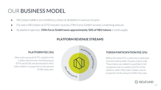 Neu Platform Neufund - Enabling Ownership for all | PPT