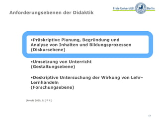 Anforderungsebenen der Didaktik Präskriptive Planung, Begründung und  Analyse von Inhalten und Bildungsprozessen  (Diskursebene) Umsetzung von Unterricht  (Gestaltungsebene) Deskriptive Untersuchung der Wirkung von Lehr-Lernhandeln (Forschungsebene)  (Arnold 2009, S. 27 ff.) 