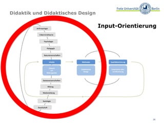 Didaktik und Didaktisches Design Input-Orientierung 