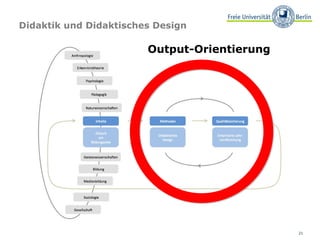Didaktik und Didaktisches Design Output-Orientierung 