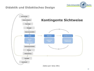 Didaktik und Didaktisches Design Kontingente Sichtweise (Siehe auch: Rorty 1991) 