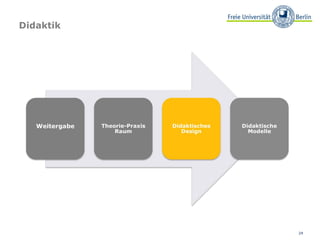 Didaktik 