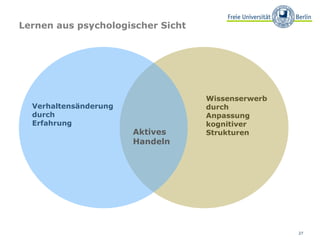 Lernen aus psychologischer Sicht Verhaltensänderung durch  Erfahrung Wissenserwerb  durch  Anpassung  kognitiver  Strukturen Aktives  Handeln 