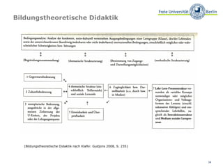 Bildungstheoretische Didaktik (Bildungstheoretische Didaktik nach Klafki: Gudjons 2008, S. 235) 