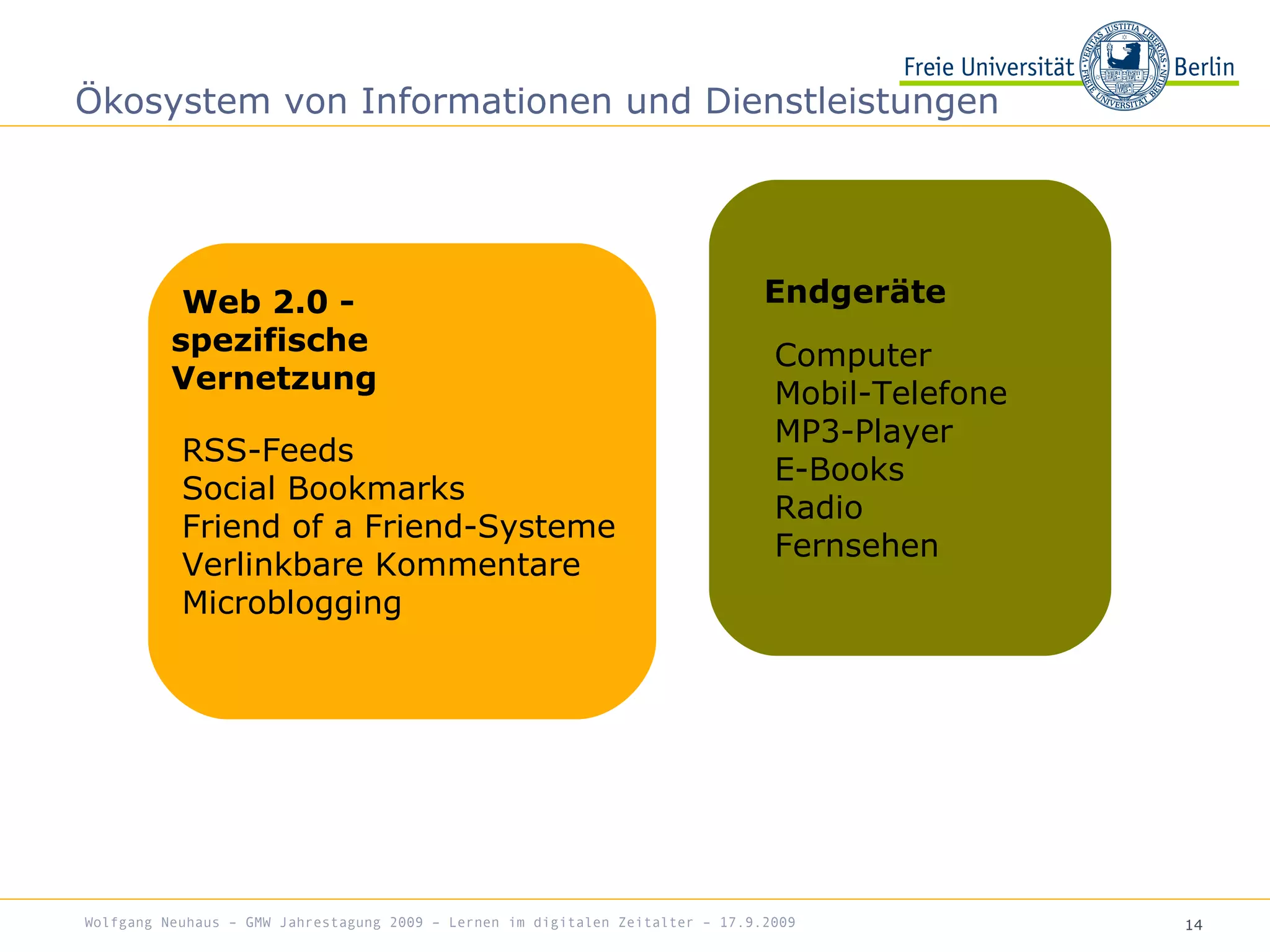 14
Ökosystem von Informationen und Dienstleistungen
Wolfgang Neuhaus – GMW Jahrestagung 2009 – Lernen im digitalen Zeitalter – 17.9.2009
Web 2.0 -
spezifische
Vernetzung
Endgeräte
RSS-Feeds
Social Bookmarks
Friend of a Friend-Systeme
Verlinkbare Kommentare
Microblogging
Computer
Mobil-Telefone
MP3-Player
E-Books
Radio
Fernsehen
 