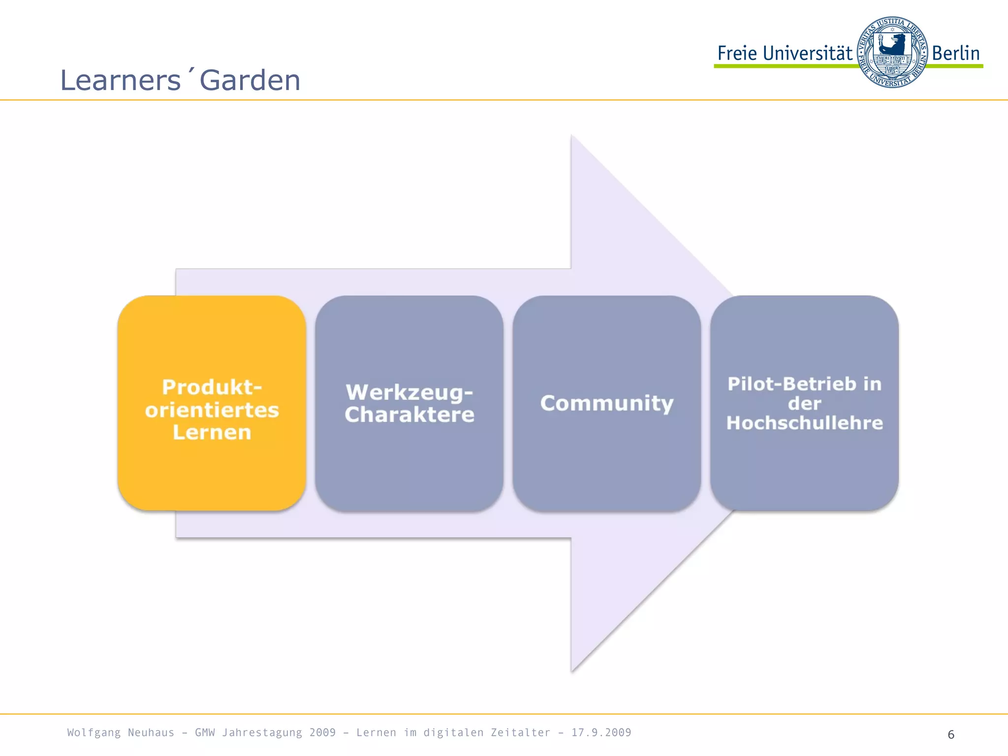 6
Learners´Garden
Wolfgang Neuhaus – GMW Jahrestagung 2009 – Lernen im digitalen Zeitalter – 17.9.2009
 