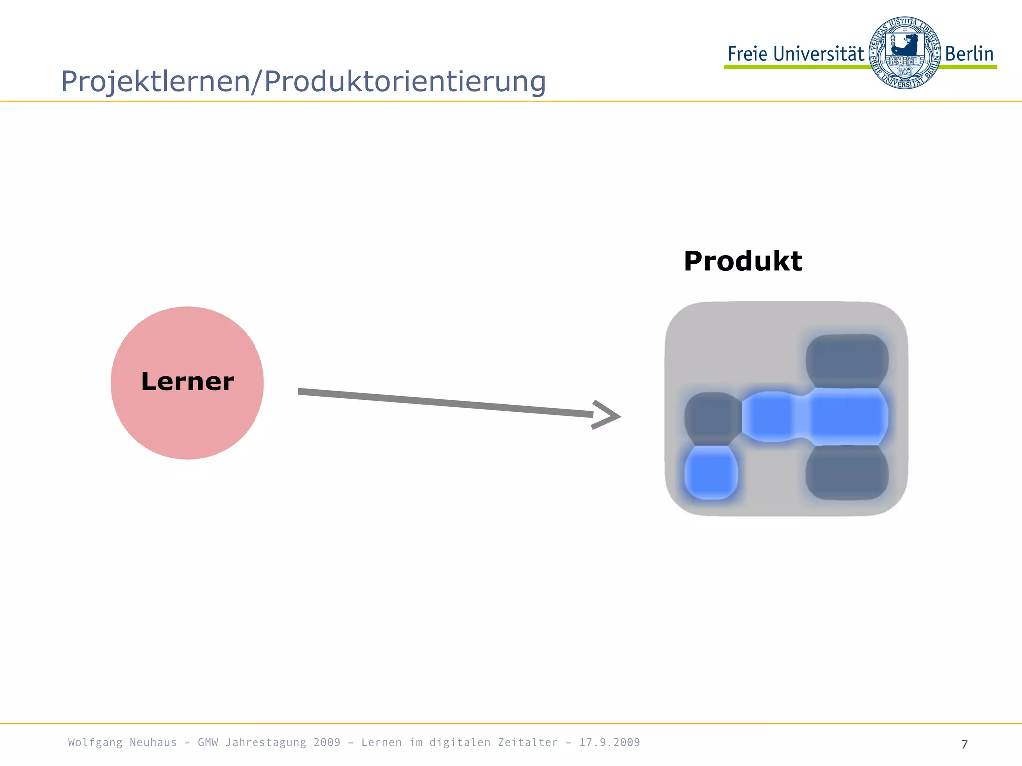7
Projektlernen/Produktorientierung
Lerner
Produkt
Wolfgang Neuhaus – GMW Jahrestagung 2009 – Lernen im digitalen Zeitalter – 17.9.2009
 