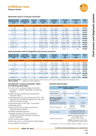 ifm innovation catalogue 2011 | PDF