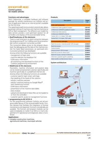 Ifm Programming Software ifm innovation catalogue 2011 | PDF