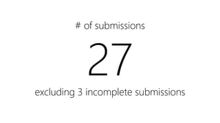 # of submissions
27excluding 3 incomplete submissions
 