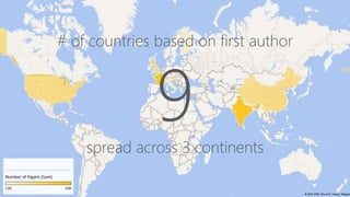 # of countries based on first author
9spread across 3 continents
 