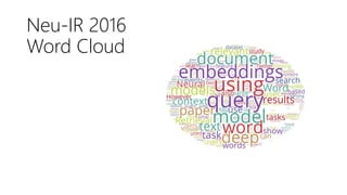 Neu-IR 2016
Word Cloud
 