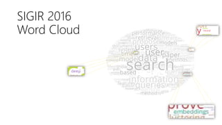 SIGIR 2016
Word Cloud
 