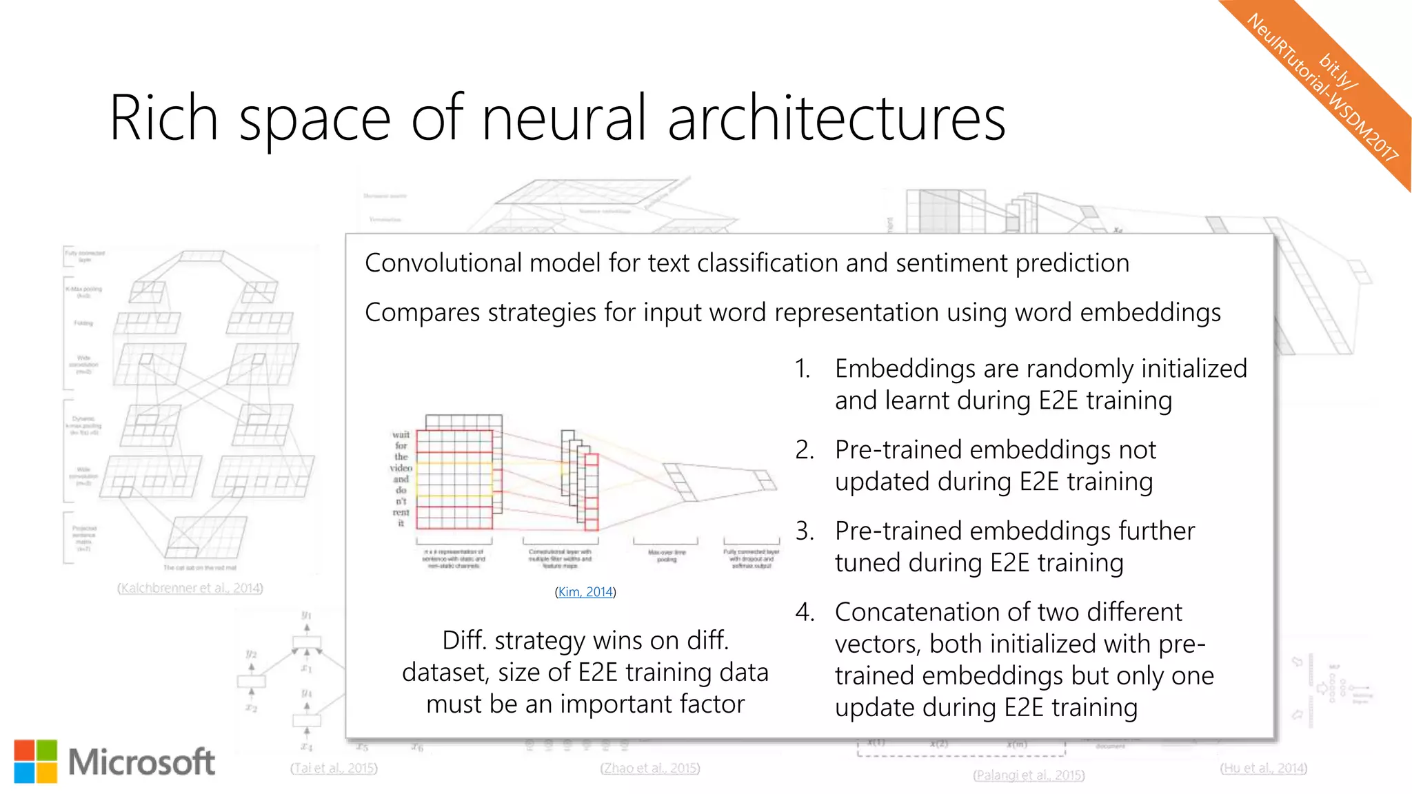 Convolutional model for text classification and sentiment prediction
Compares strategies for input word representation using word embeddings
Rich space of neural architectures
(Kim, 2014)
1. Embeddings are randomly initialized
and learnt during E2E training
2. Pre-trained embeddings not
updated during E2E training
3. Pre-trained embeddings further
tuned during E2E training
4. Concatenation of two different
vectors, both initialized with pre-
trained embeddings but only one
update during E2E training
Diff. strategy wins on diff.
dataset, size of E2E training data
must be an important factor
 
