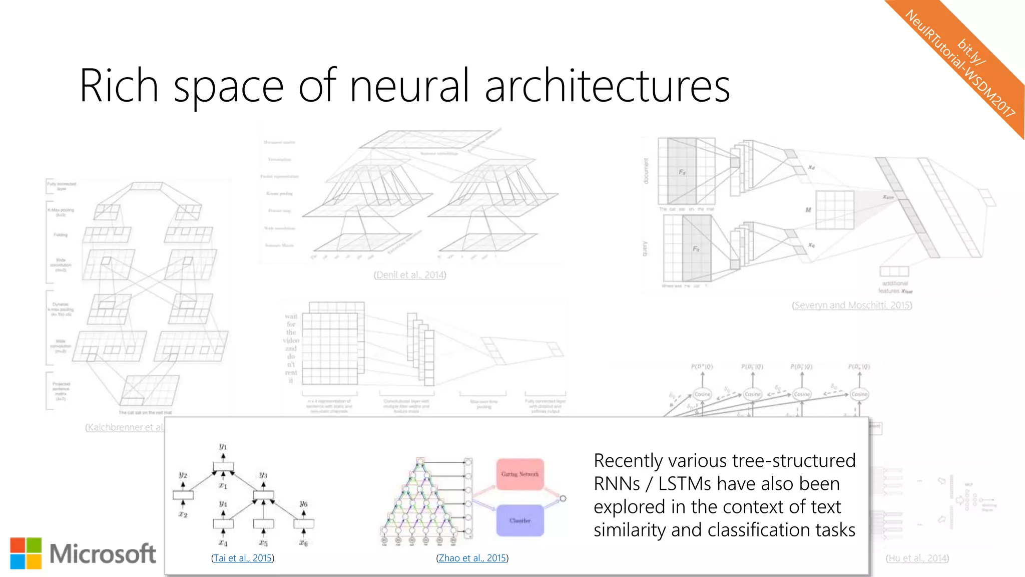 Rich space of neural architectures
Recently various tree-structured
RNNs / LSTMs have also been
explored in the context of text
similarity and classification tasks
(Tai et al., 2015) (Zhao et al., 2015)
 