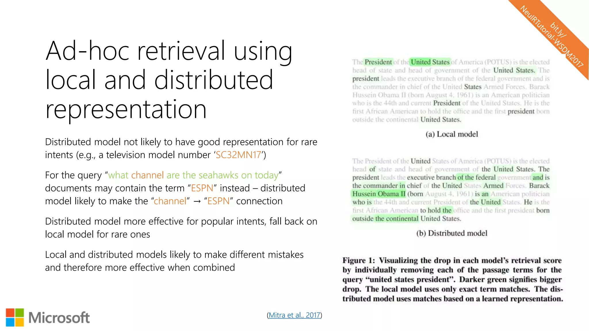 (Mitra et al., 2017)
Ad-hoc retrieval using
local and distributed
representation
Distributed model not likely to have good representation for rare
intents (e.g., a television model number ‘SC32MN17’)
For the query “what channel are the seahawks on today”
documents may contain the term “ESPN” instead – distributed
model likely to make the “channel” → “ESPN” connection
Distributed model more effective for popular intents, fall back on
local model for rare ones
Local and distributed models likely to make different mistakes
and therefore more effective when combined
 