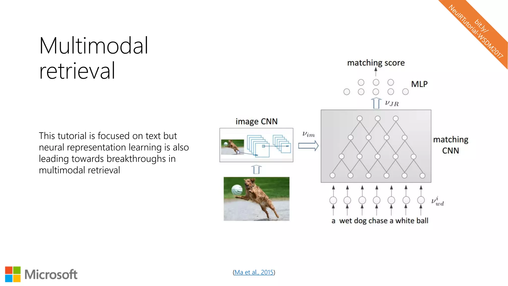 Multimodal
retrieval
This tutorial is focused on text but
neural representation learning is also
leading towards breakthroughs in
multimodal retrieval
(Ma et al., 2015)
 