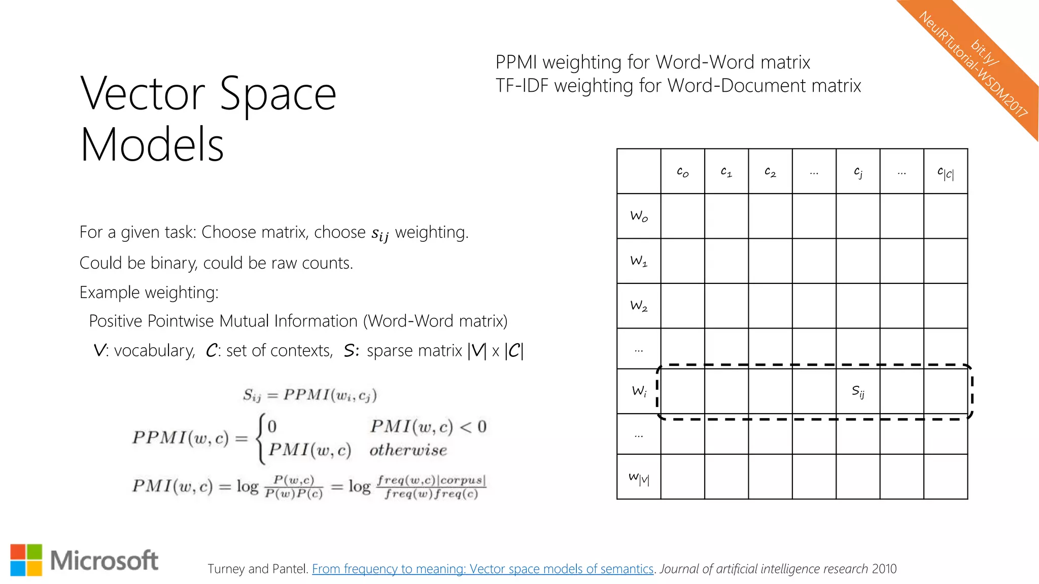 Vector Space
Models
For a given task: Choose matrix, choose 𝑠𝑖𝑗 weighting.
Could be binary, could be raw counts.
Example weighting:
Positive Pointwise Mutual Information (Word-Word matrix)
V: vocabulary, C: set of contexts, S: sparse matrix |V| x |C|
c0 c1 c2 … cj … c|C|
W0
W1
W2
…
Wi Sij
…
w|V|
Turney and Pantel. From frequency to meaning: Vector space models of semantics. Journal of artificial intelligence research 2010
PPMI weighting for Word-Word matrix
TF-IDF weighting for Word-Document matrix
 