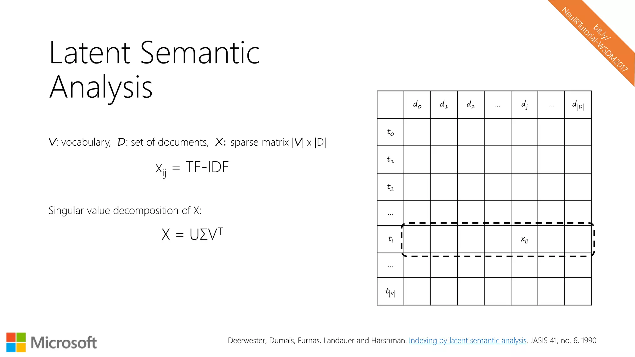 Latent Semantic
Analysis
V: vocabulary, D: set of documents, X: sparse matrix |V| x |D|
xij = TF-IDF
Singular value decomposition of X:
X = UΣVT
d0 d1 d2 … dj … d|D|
t0
t1
t2
…
ti xij
…
t|V|
Deerwester, Dumais, Furnas, Landauer and Harshman. Indexing by latent semantic analysis. JASIS 41, no. 6, 1990
 