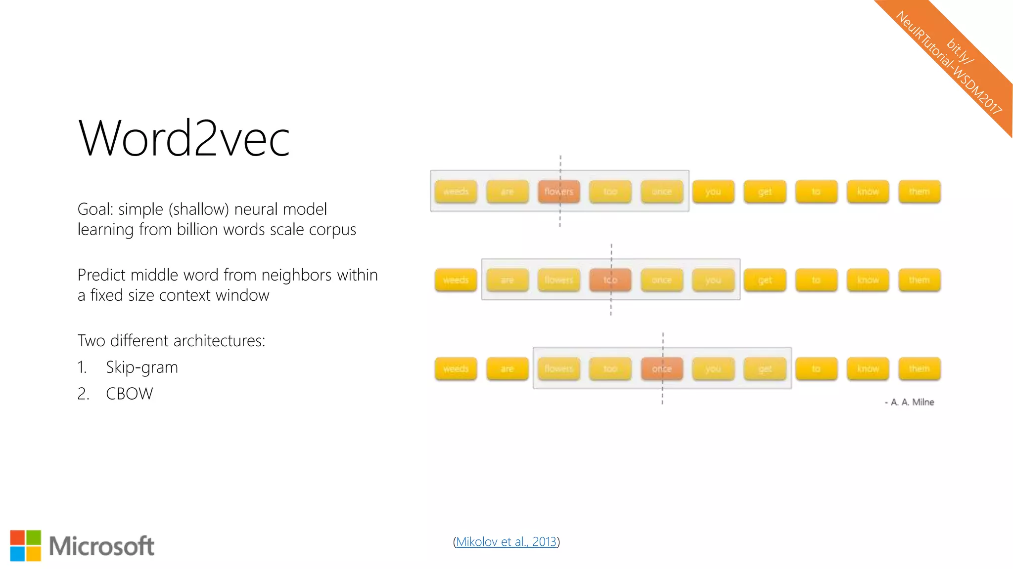 Word2vec
Goal: simple (shallow) neural model
learning from billion words scale corpus
Predict middle word from neighbors within
a fixed size context window
Two different architectures:
1. Skip-gram
2. CBOW
(Mikolov et al., 2013)
 