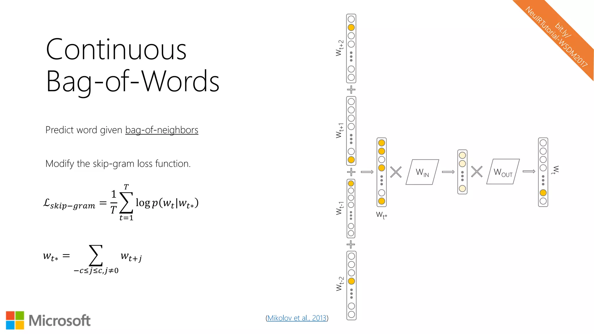 Continuous
Bag-of-Words
Predict word given bag-of-neighbors
Modify the skip-gram loss function.
ℒ 𝑠𝑘𝑖𝑝−𝑔𝑟𝑎𝑚 =
1
𝑇
𝑡=1
𝑇
log 𝑝 𝑤𝑡|𝑤𝑡∗
𝑤𝑡∗ =
−𝑐≤𝑗≤𝑐,𝑗≠0
𝑤𝑡+𝑗
WIN WOUT
wt+2wt+1
wt
wt-2wt-1
wt*
(Mikolov et al., 2013)
 