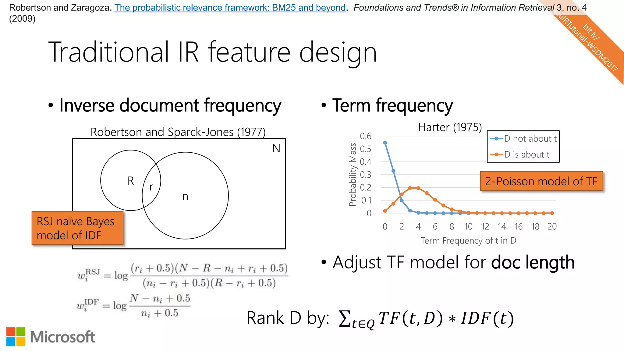 Traditional IR feature design
• Inverse document frequency • Term frequency
• Adjust TF model for doc length
n
R
N
r
Robertson and Zaragoza. The probabilistic relevance framework: BM25 and beyond. Foundations and Trends® in Information Retrieval 3, no. 4
(2009)
0
0.1
0.2
0.3
0.4
0.5
0.6
0 2 4 6 8 10 12 14 16 18 20
ProbabilityMass
Term Frequency of t in D
D not about t
D is about t
Robertson and Sparck-Jones (1977) Harter (1975)
2-Poisson model of TF
RSJ naïve Bayes
model of IDF
Rank D by: 𝑡∈𝑄 𝑇𝐹 𝑡, 𝐷 ∗ 𝐼𝐷𝐹(𝑡)
 
