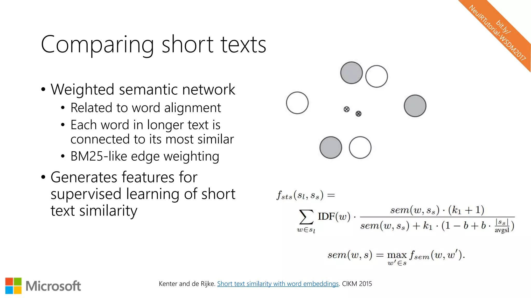 Comparing short texts
• Weighted semantic network
• Related to word alignment
• Each word in longer text is
connected to its most similar
• BM25-like edge weighting
• Generates features for
supervised learning of short
text similarity
Kenter and de Rijke. Short text similarity with word embeddings. CIKM 2015
 