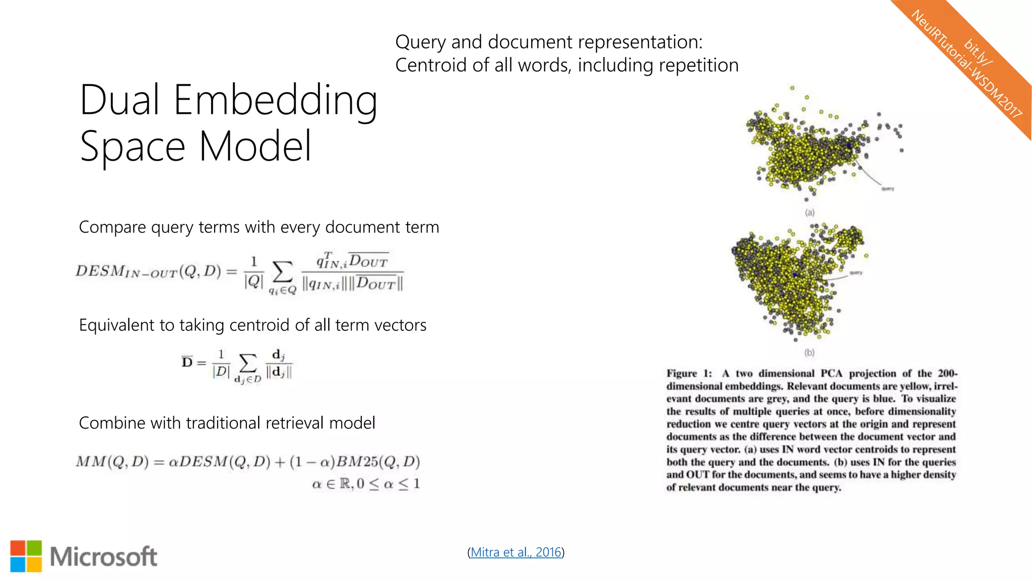 Dual Embedding
Space Model
Compare query terms with every document term
Equivalent to taking centroid of all term vectors
Combine with traditional retrieval model
(Mitra et al., 2016)
Query and document representation:
Centroid of all words, including repetition
 