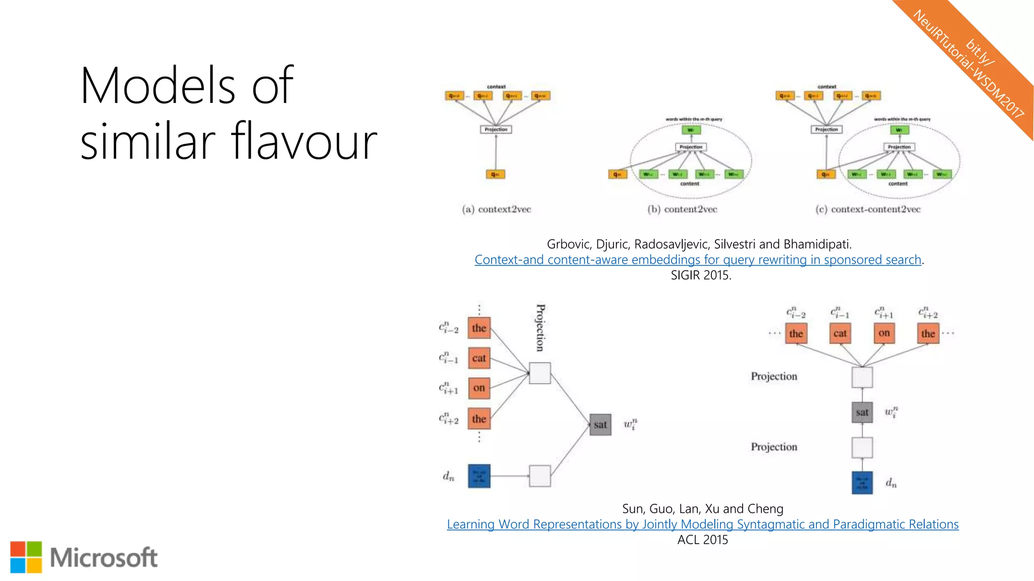 Models of
similar flavour
Grbovic, Djuric, Radosavljevic, Silvestri and Bhamidipati.
Context-and content-aware embeddings for query rewriting in sponsored search.
SIGIR 2015.
Sun, Guo, Lan, Xu and Cheng
Learning Word Representations by Jointly Modeling Syntagmatic and Paradigmatic Relations
ACL 2015
 