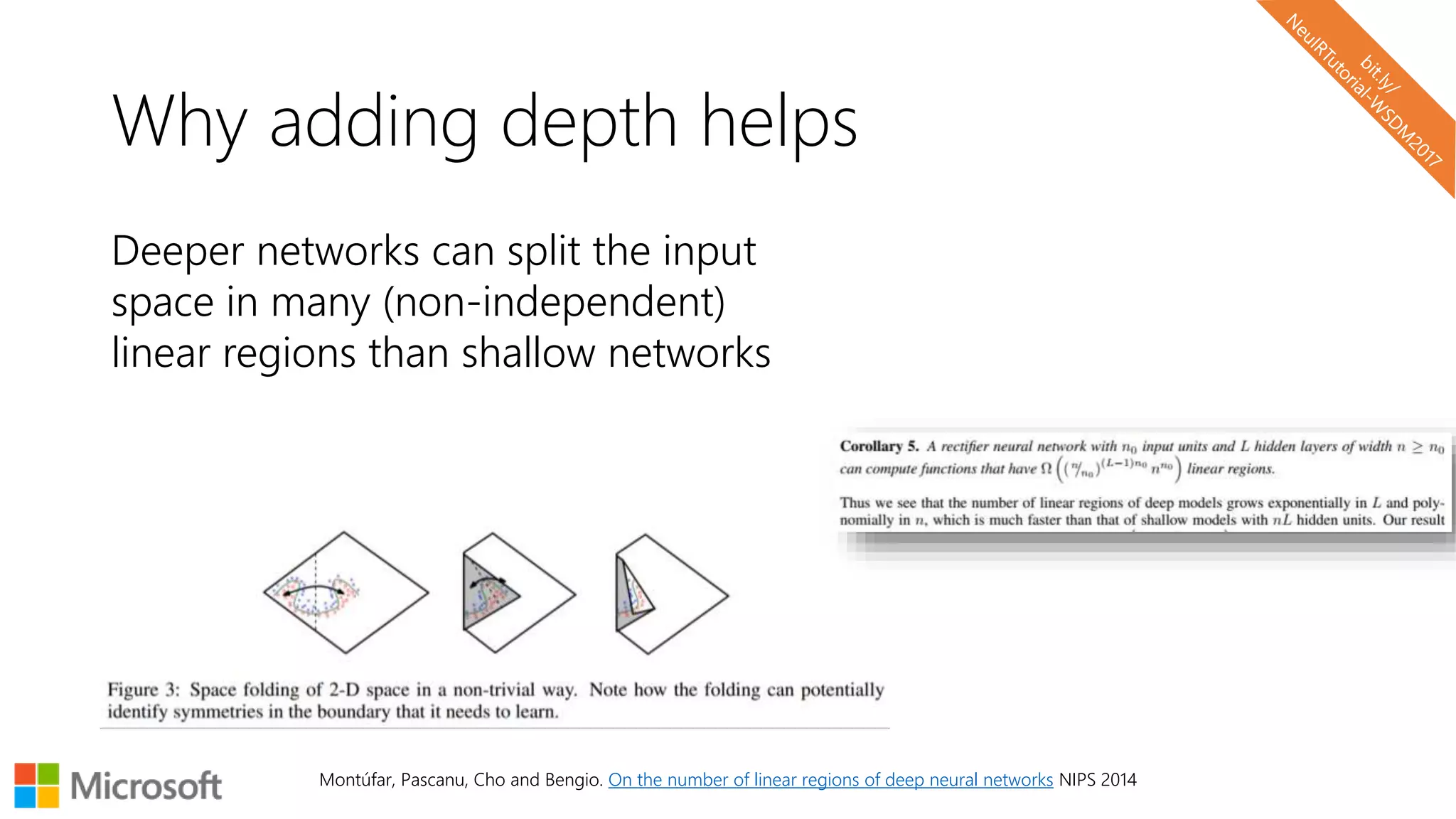 Why adding depth helps
Deeper networks can split the input
space in many (non-independent)
linear regions than shallow networks
Montúfar, Pascanu, Cho and Bengio. On the number of linear regions of deep neural networks NIPS 2014
 