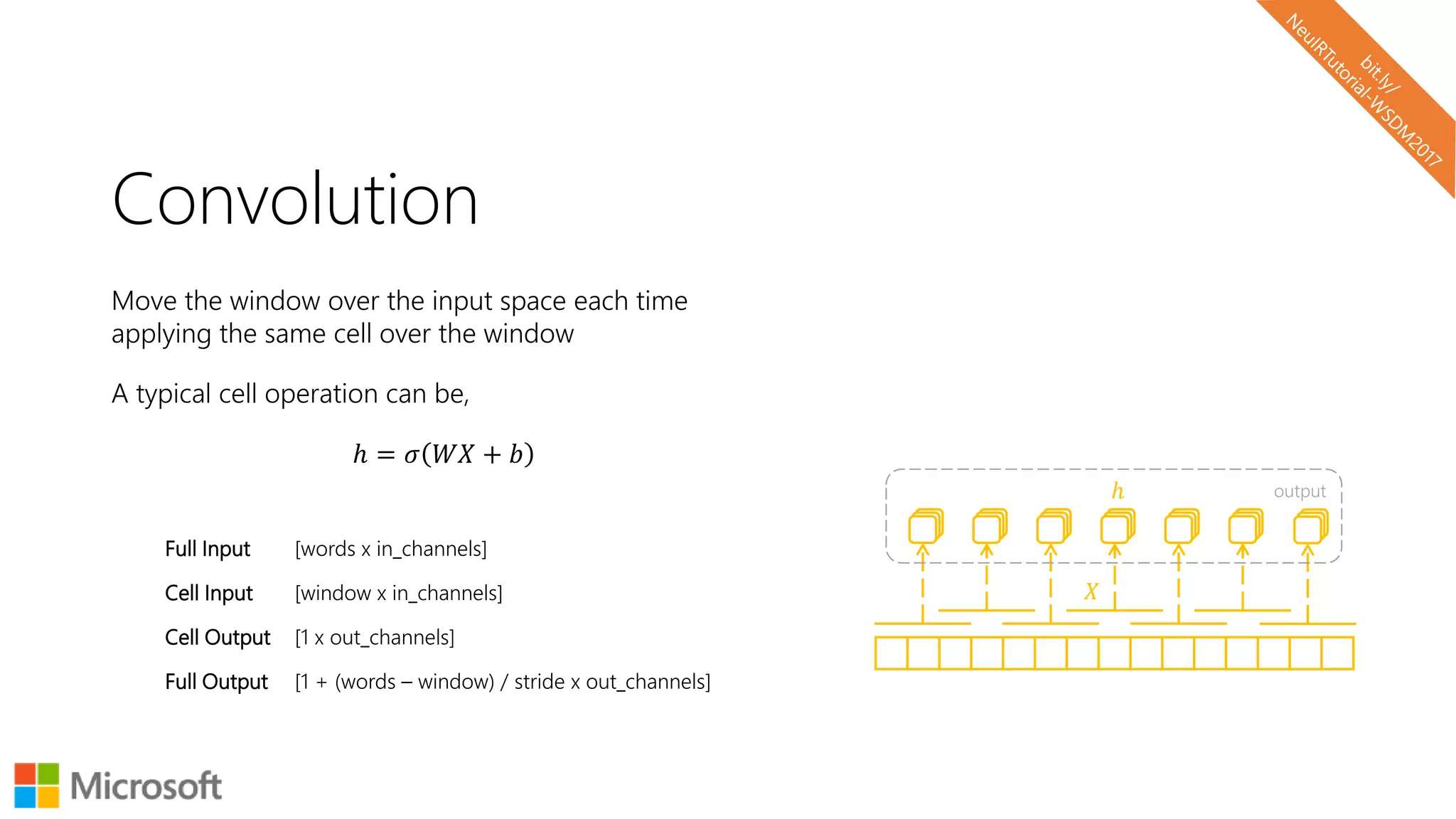 Convolution
Move the window over the input space each time
applying the same cell over the window
A typical cell operation can be,
ℎ = 𝜎 𝑊𝑋 + 𝑏
Full Input [words x in_channels]
Cell Input [window x in_channels]
Cell Output [1 x out_channels]
Full Output [1 + (words – window) / stride x out_channels]
𝑋
ℎ output
 