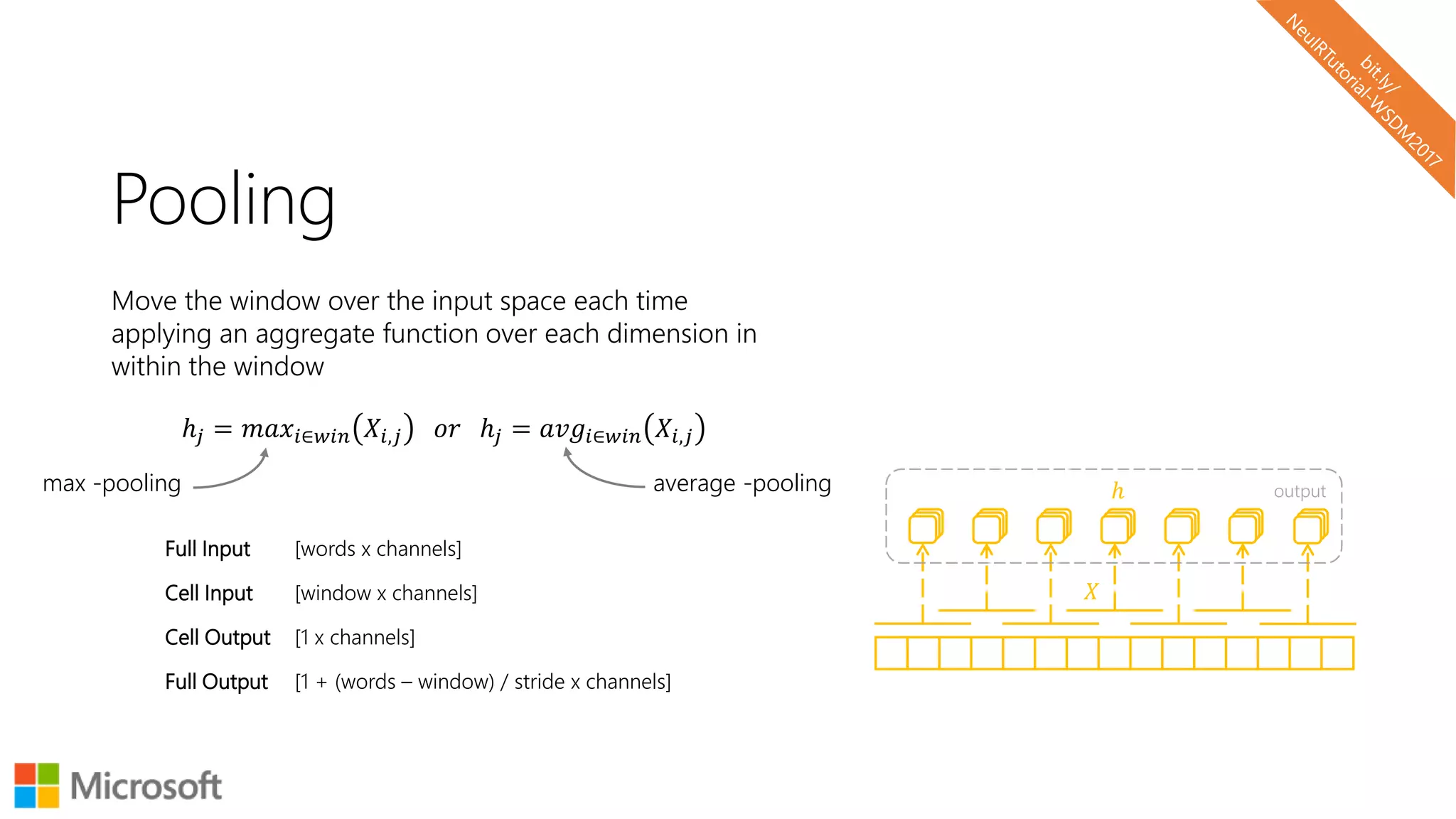 Pooling
Move the window over the input space each time
applying an aggregate function over each dimension in
within the window
ℎ𝑗 = 𝑚𝑎𝑥𝑖∈𝑤𝑖𝑛 𝑋𝑖,𝑗 𝑜𝑟 ℎ𝑗 = 𝑎𝑣𝑔𝑖∈𝑤𝑖𝑛 𝑋𝑖,𝑗
Full Input [words x channels]
Cell Input [window x channels]
Cell Output [1 x channels]
Full Output [1 + (words – window) / stride x channels]
𝑋
ℎ outputmax -pooling average -pooling
 