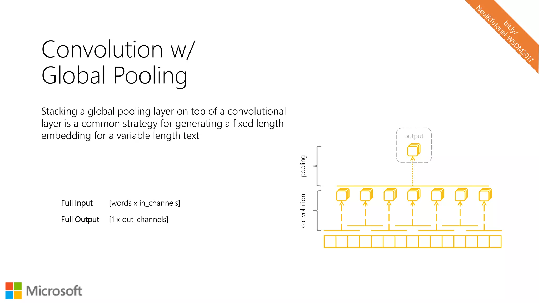 Convolution w/
Global Pooling
Stacking a global pooling layer on top of a convolutional
layer is a common strategy for generating a fixed length
embedding for a variable length text
Full Input [words x in_channels]
Full Output [1 x out_channels]
convolutionpooling
output
 