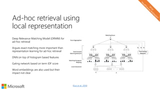 Ad-hoc retrieval using
local representation
Deep Relevance Matching Model (DRMM) for
ad-hoc retrieval
Argues exact matching more important than
representation learning for ad-hoc retrieval
DNN on top of histogram based features
Gating network based on term IDF score
Word embeddings are also used but their
impact not clear
(Guo et al., 2016)
 